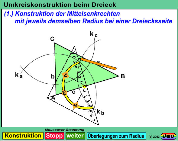 dwu-Animation zum Umkreis