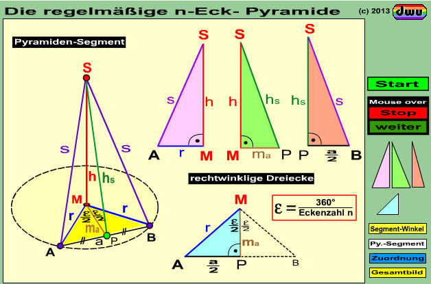 dwu-Animation zur allgemeinen regelmäßigen Pyramide