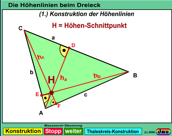 dwu-Animation zu den Höhenlinien im Dreieck