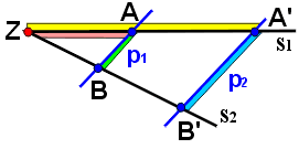 2.Strahlensatz